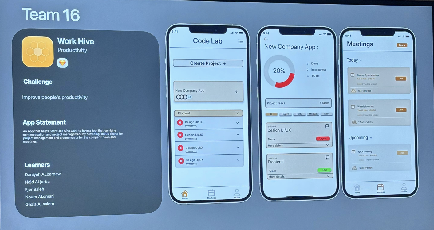 WorkHive Productivity App Screens